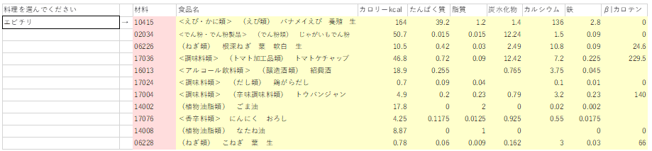 webservice関数で食材から料理を検索する例